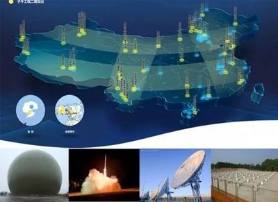 子午工程 探秘人類(lèi)生存發(fā)展的“第四環(huán)境”網(wǎng)絡(luò)技術(shù)研究