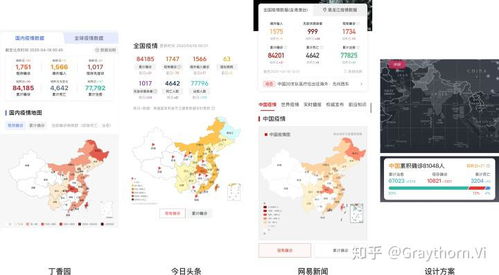 游戲化設(shè)計 讓疫情防控產(chǎn)品脫穎而出的創(chuàng)新實踐